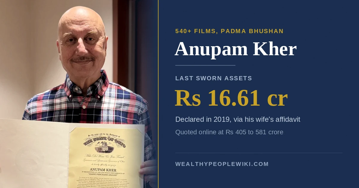 Anupam Kher Net Worth