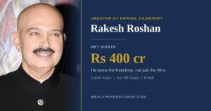 Rakesh Roshan Net Worth: He Owns India’s Only Superhero Franchise